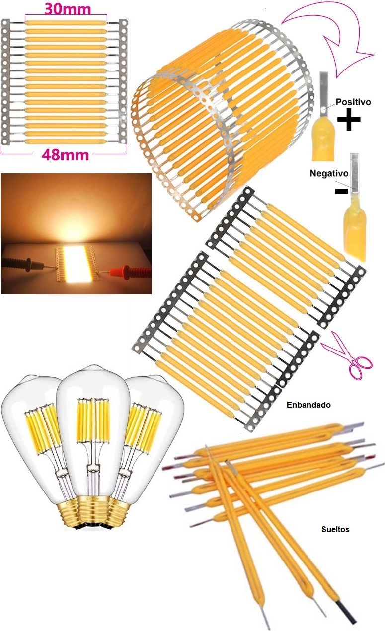 Led Filamento flexible